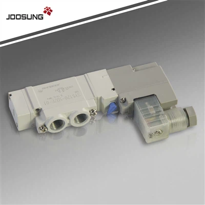 Cureyên valve yên solenoid çi ye?